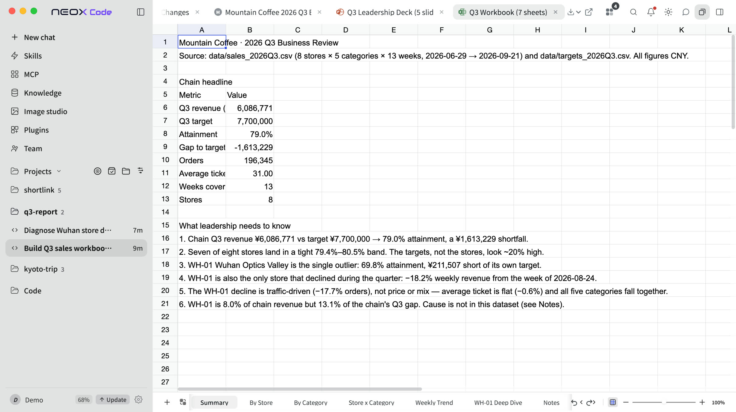 Neox office mode preview